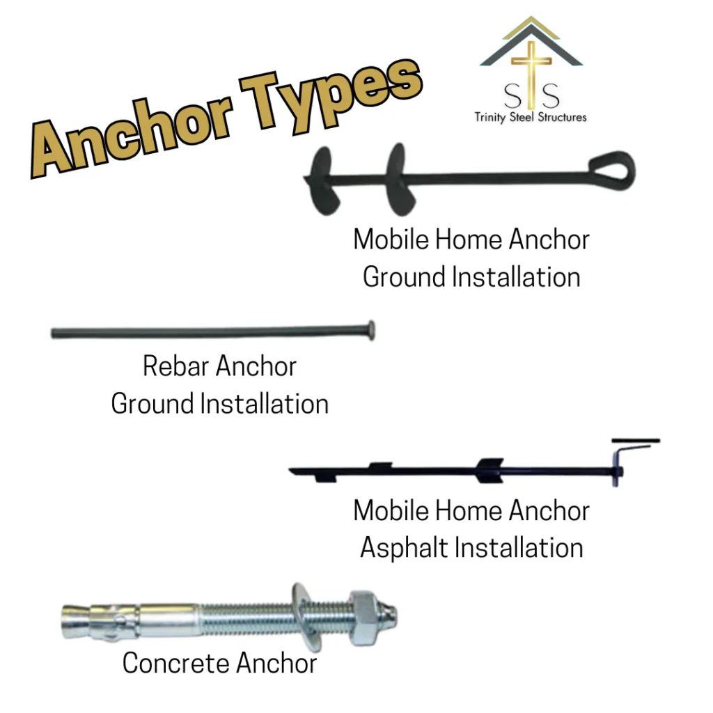 Anchor Types for metal buildings